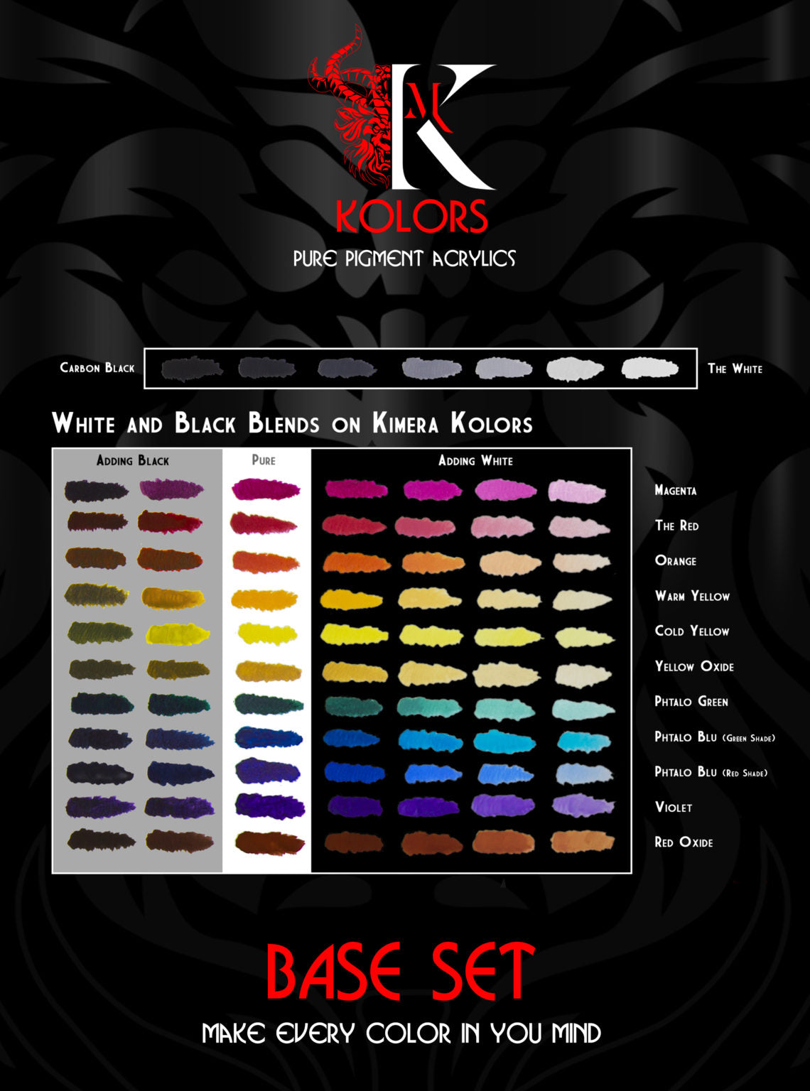 PURE PIGMENTS Base Set